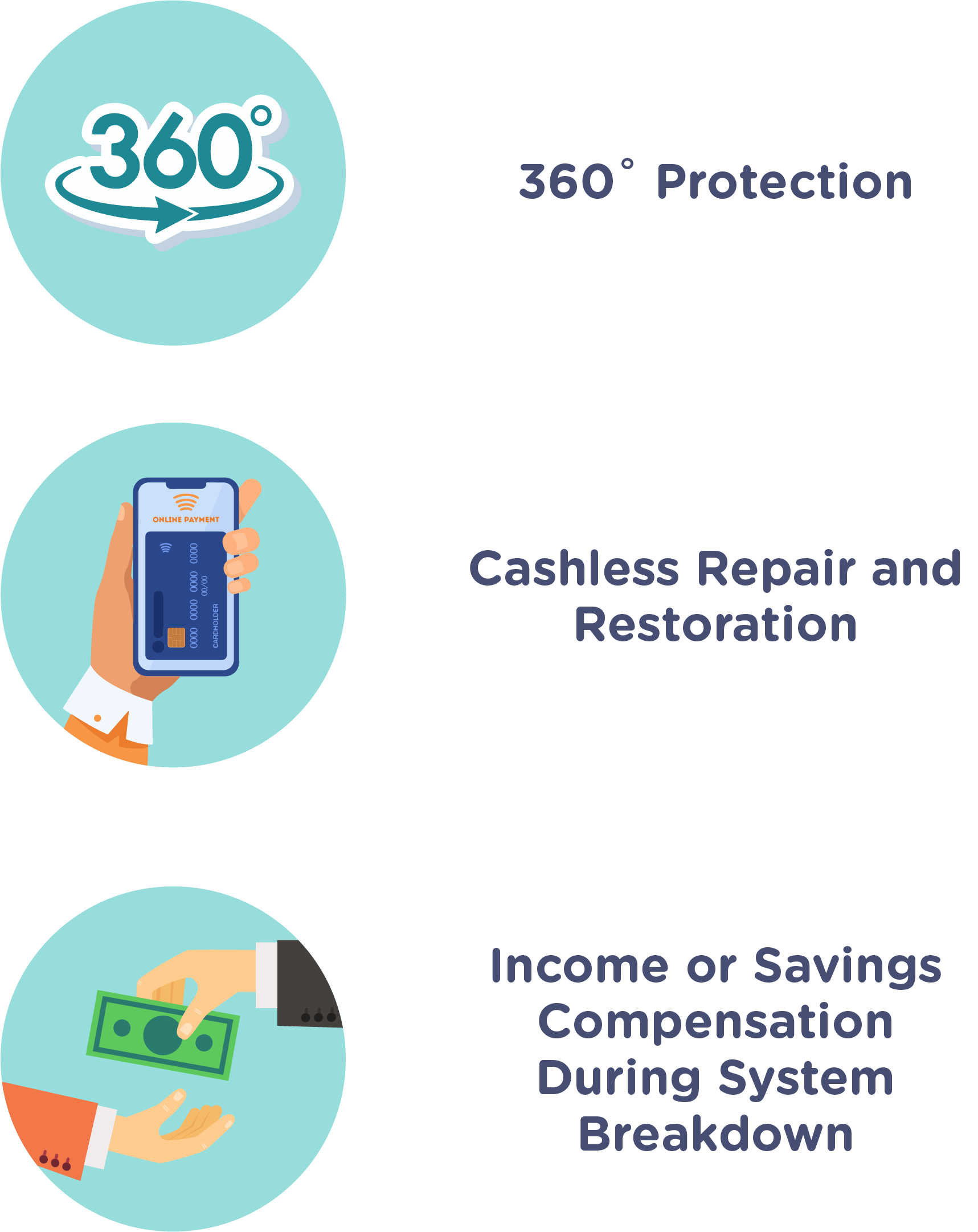 GSPARX Benefits